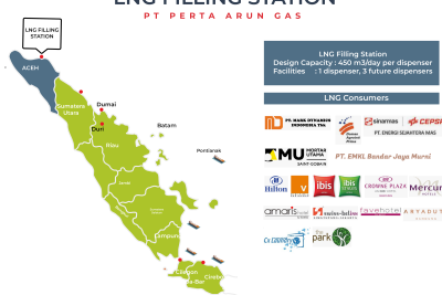 LNG Filling Station PT Perta Arun Gas 1 lng filling station pt perta arun gas